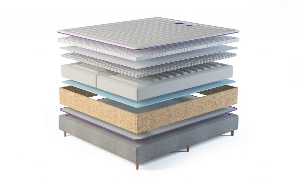 Cross section of the SleepID mattress.